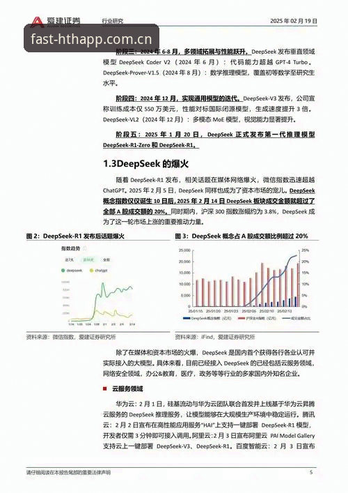 资深行业观察者分享：HTH快速注册的实际体验与趋势分析