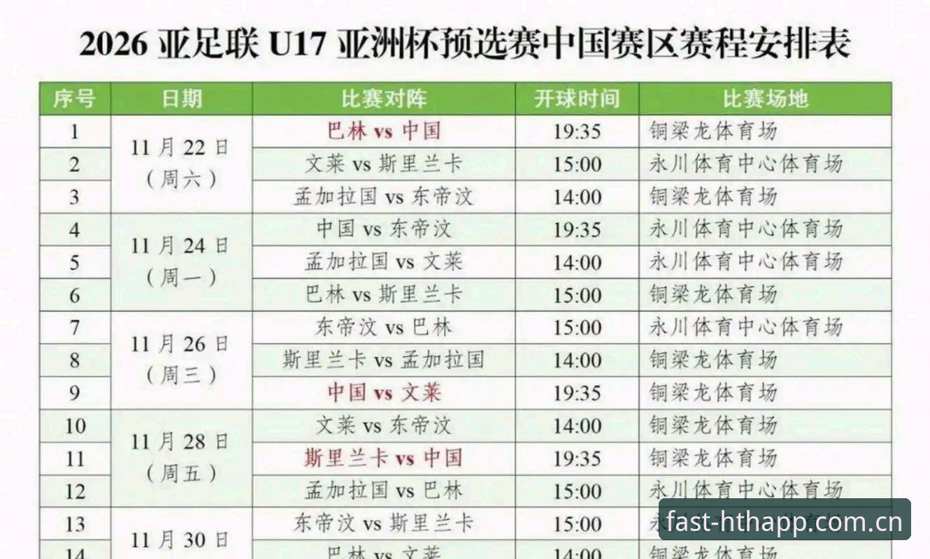 U17世界杯分组详解：中国男女足签运分析