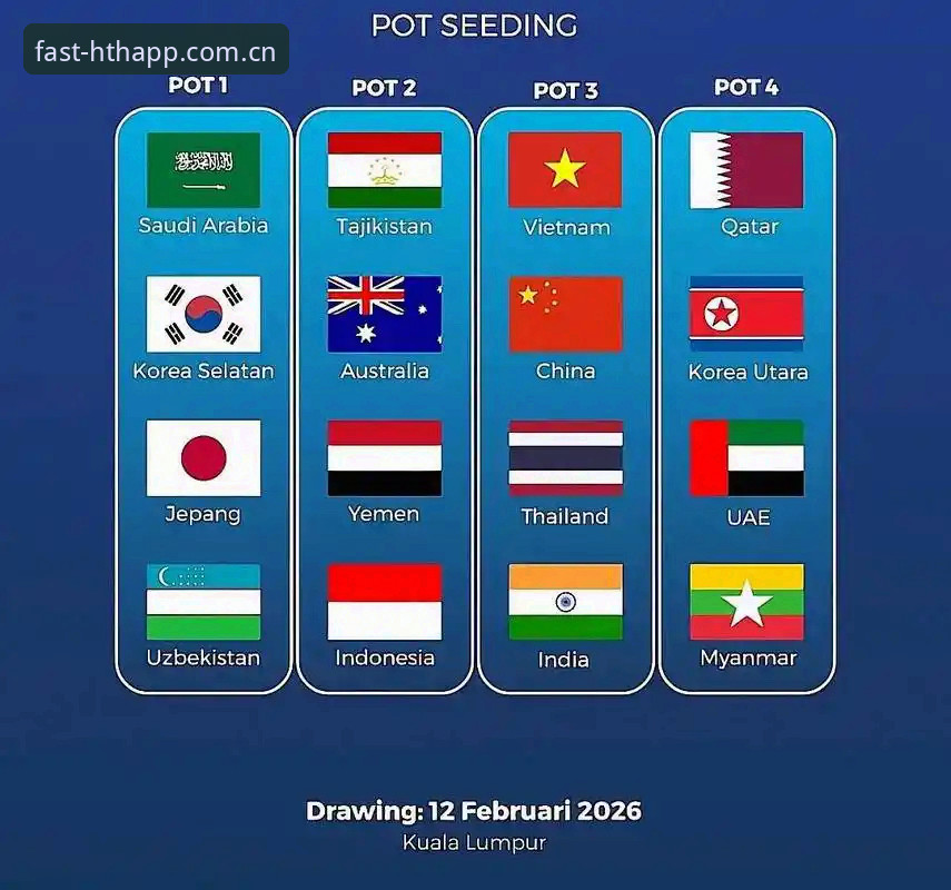 U17世界杯分组详解：中国男女足签运分析